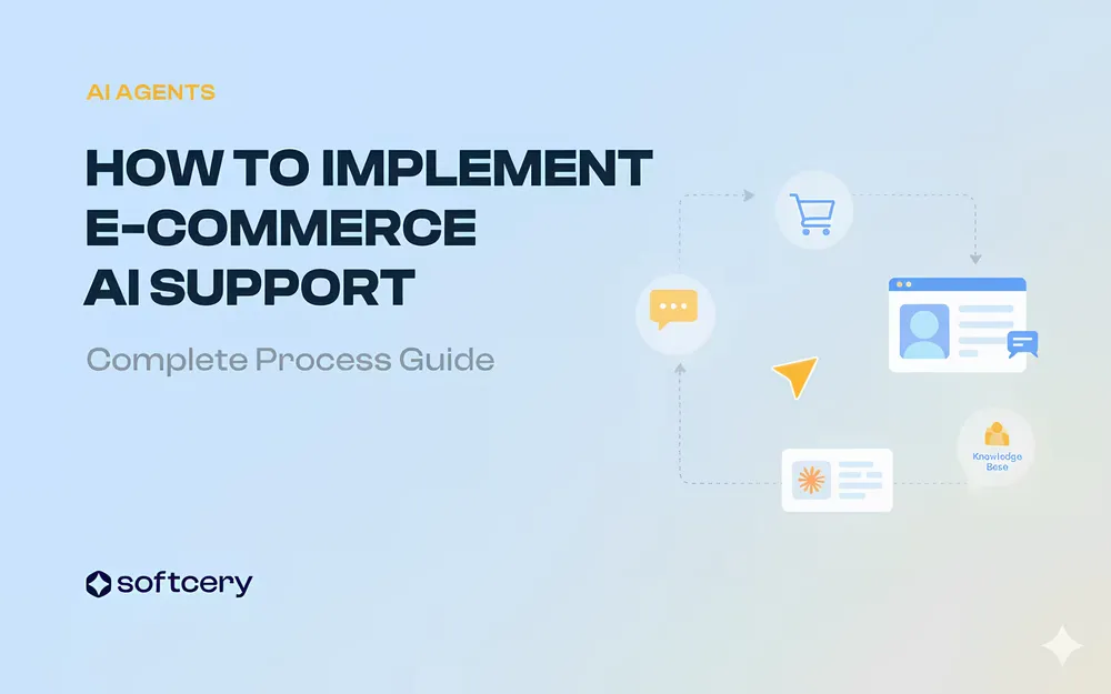 How to Implement E-Commerce AI Support: 4-Phase Deployment Guide for Shopify, WooCommerce, and Magento
